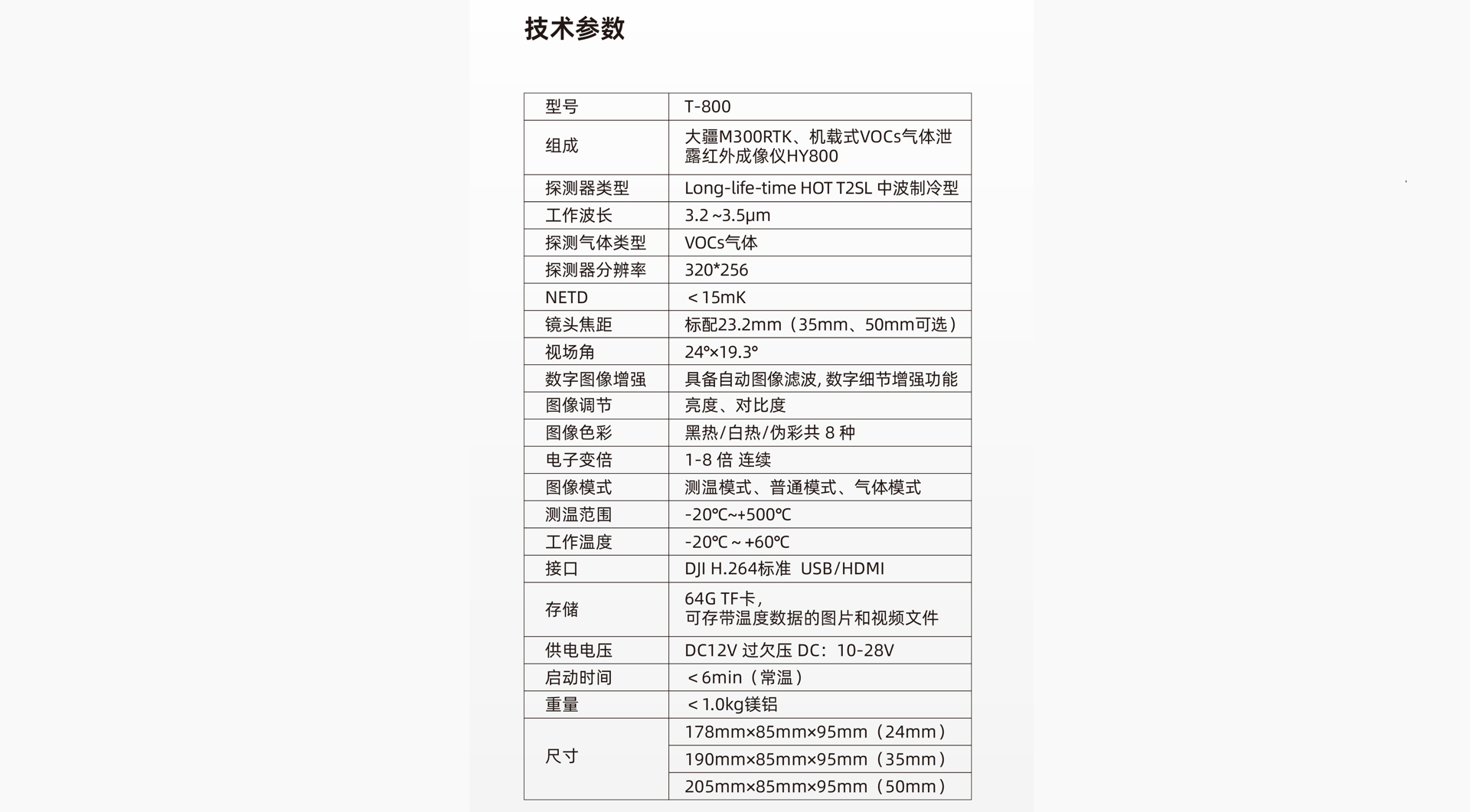 T-800-無(wú)人機(jī)紅外熱像儀.jpg
